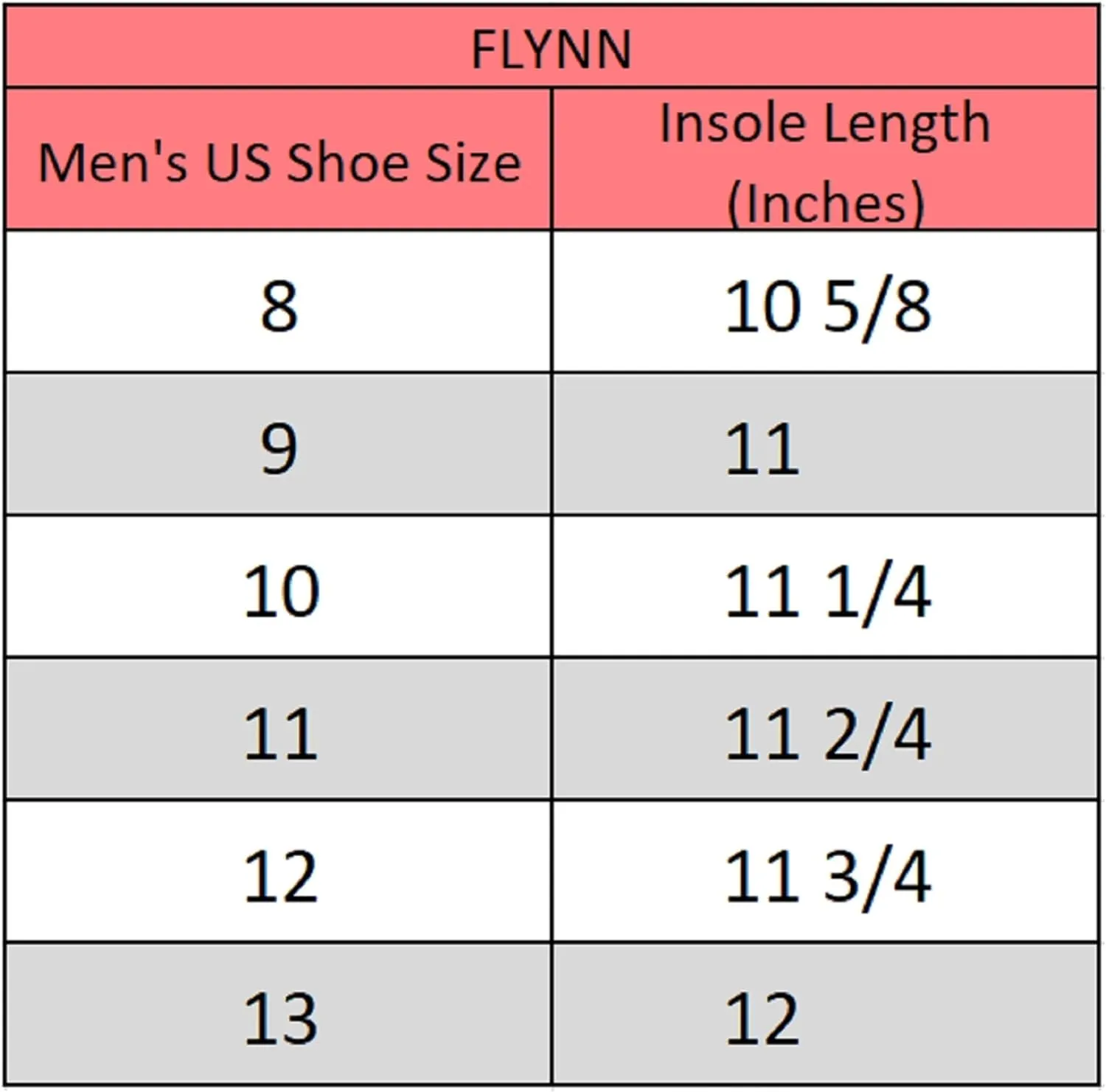 Alpine Swiss Flynn Mens Boat Shoes | Lightweight Slip-On Loafers | Moc Toe Sailing Deck Shoe | Breathable Water-Resistant Summer Footwear | Travel | Light Enough to Float
