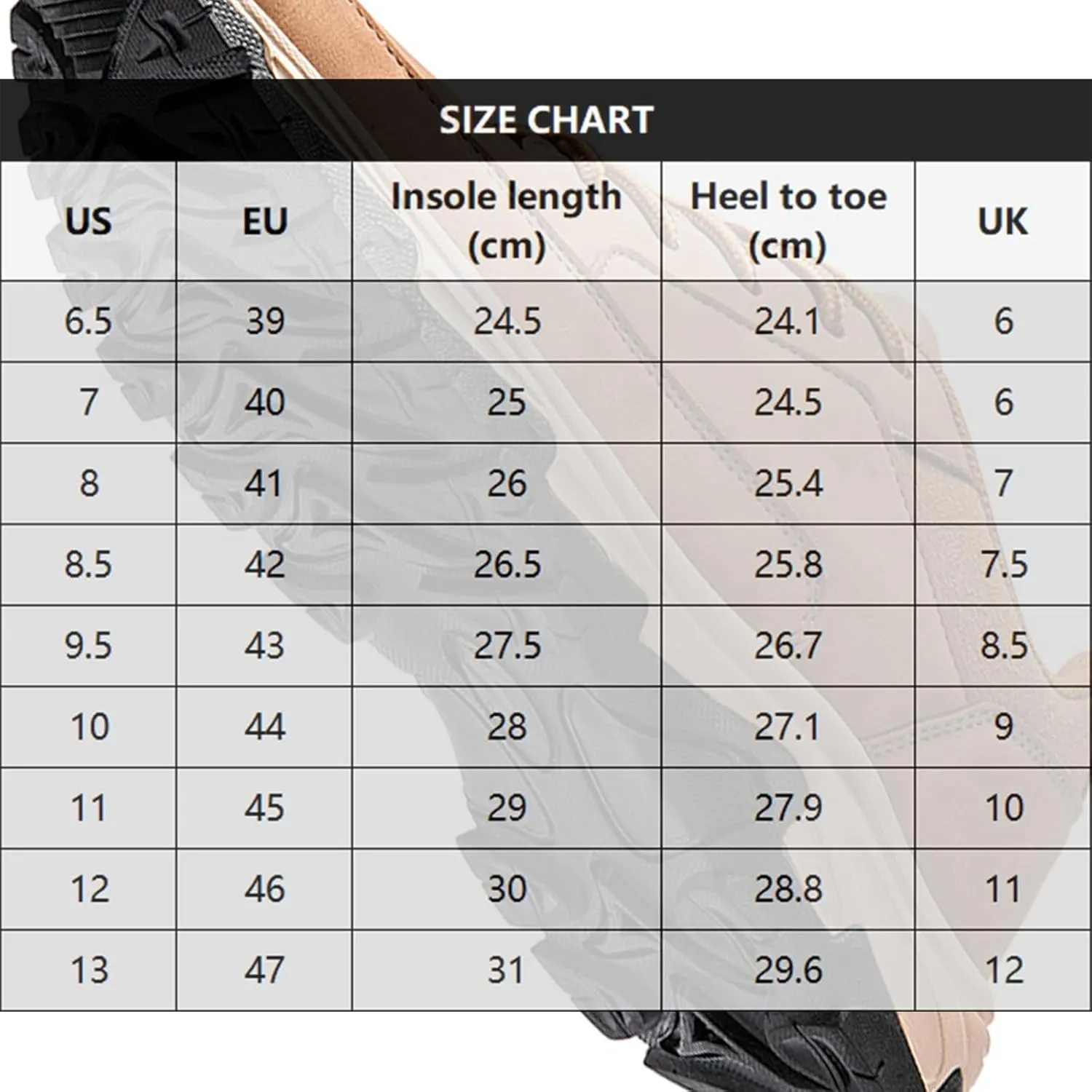 Bestofoot Mens Shoes, Bestofoot Orthopedic Mens Sneakers, Men's Breathable Lightweight Comfy Shoes with Arch Support