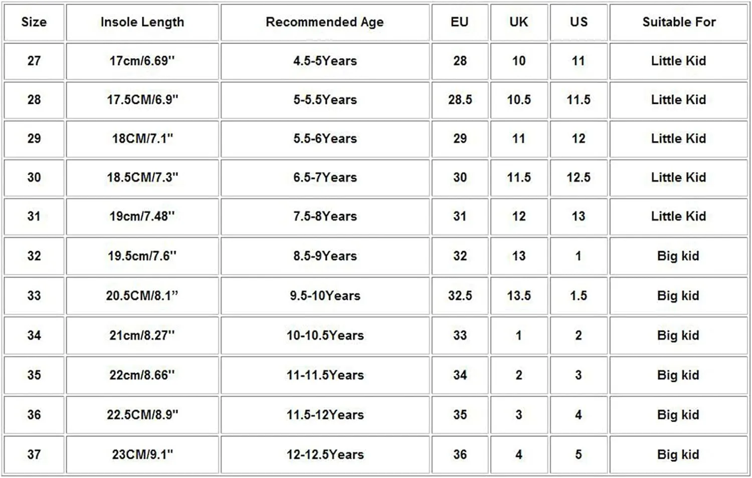 Girls Flowers PU Leather Dress Shoes Strap Slip on Princess Mid Heel Dance Walking Shoes for Wedding Party School (Red-06#AB, 12-12.5Years)
