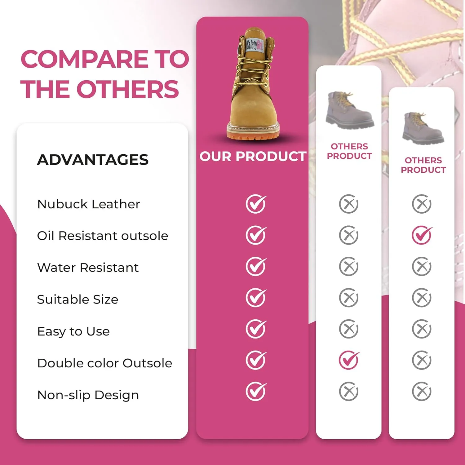 GS003-Tan-7.5W Steel Toe Work Boots - Tan - 7.5W, English, Capacity, Volume, Leather, 7.5W, Tan ()