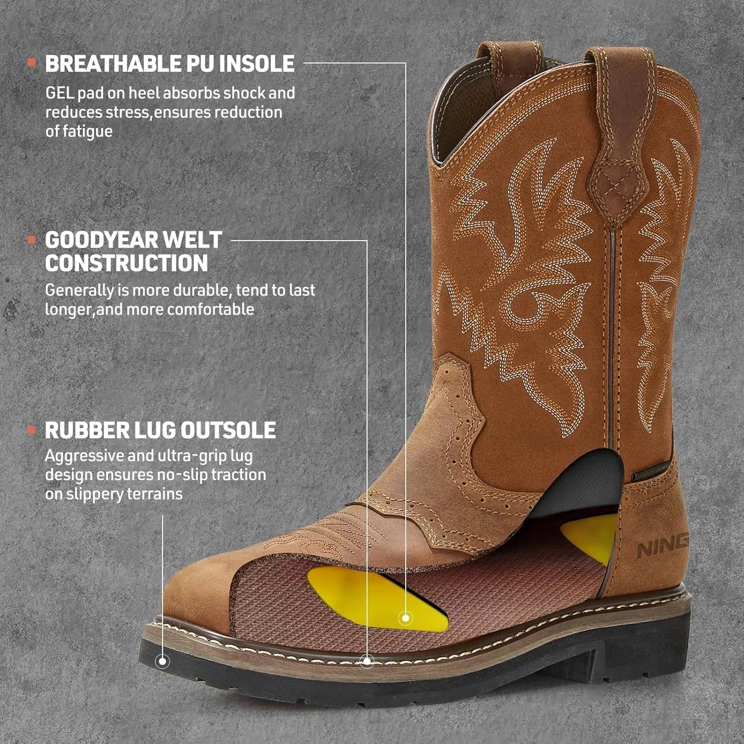HISEA NINGO Men's Western Cowboy Boots Waterproof Square Toe Steel/Soft Toe Work Boots Men's Slip On Pull On Safety Toe Leather Work Boots for Construction Farming