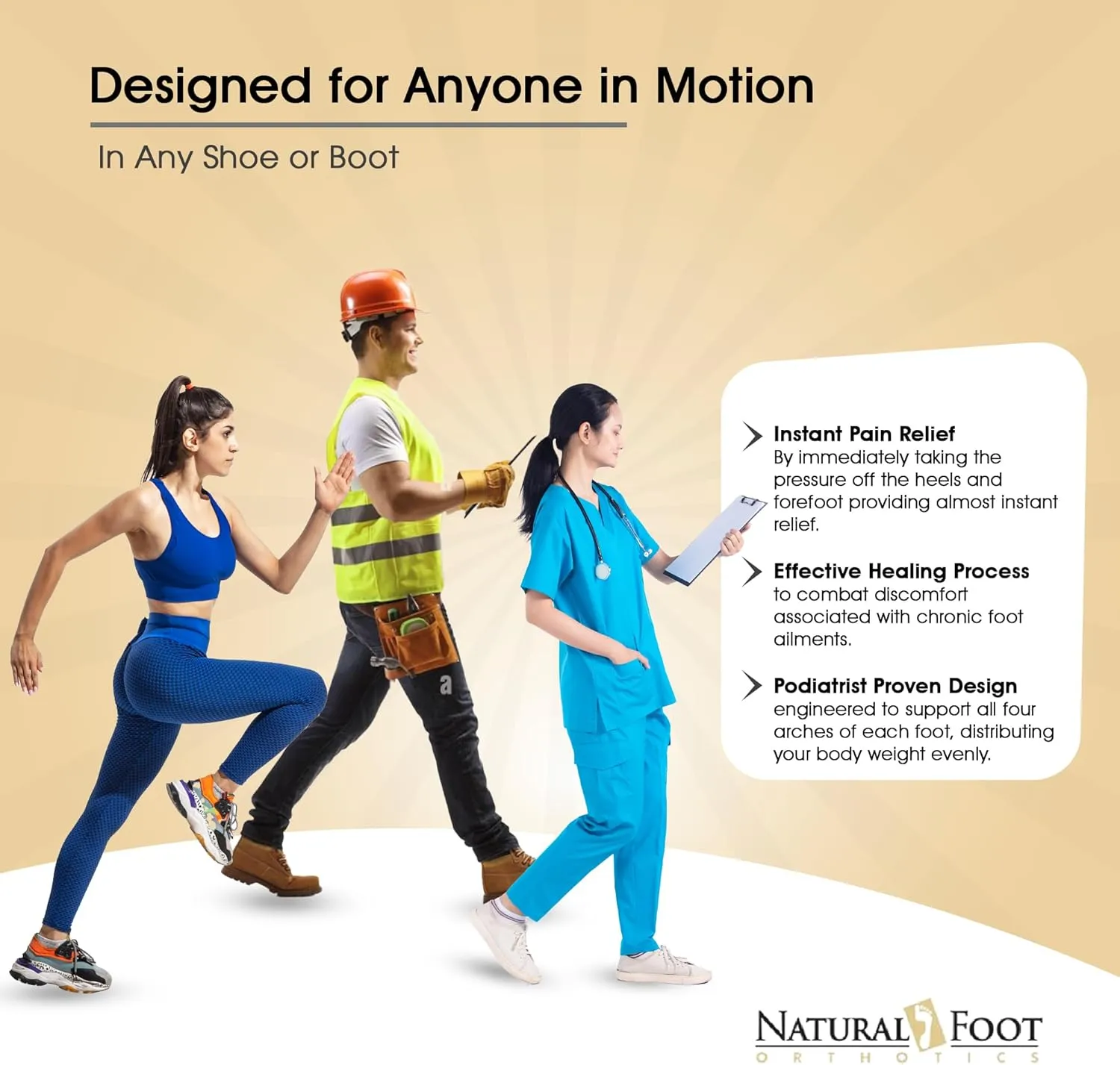 Natural Foot Orthotics. Podiatrist Designed for High Arches. Recommended for Plantar Fasciitis, Heel Spurs, Bunions, Neuromas, & Hammertoes. Made in USA. Original Stabilizer Arch Support Shoe Insoles