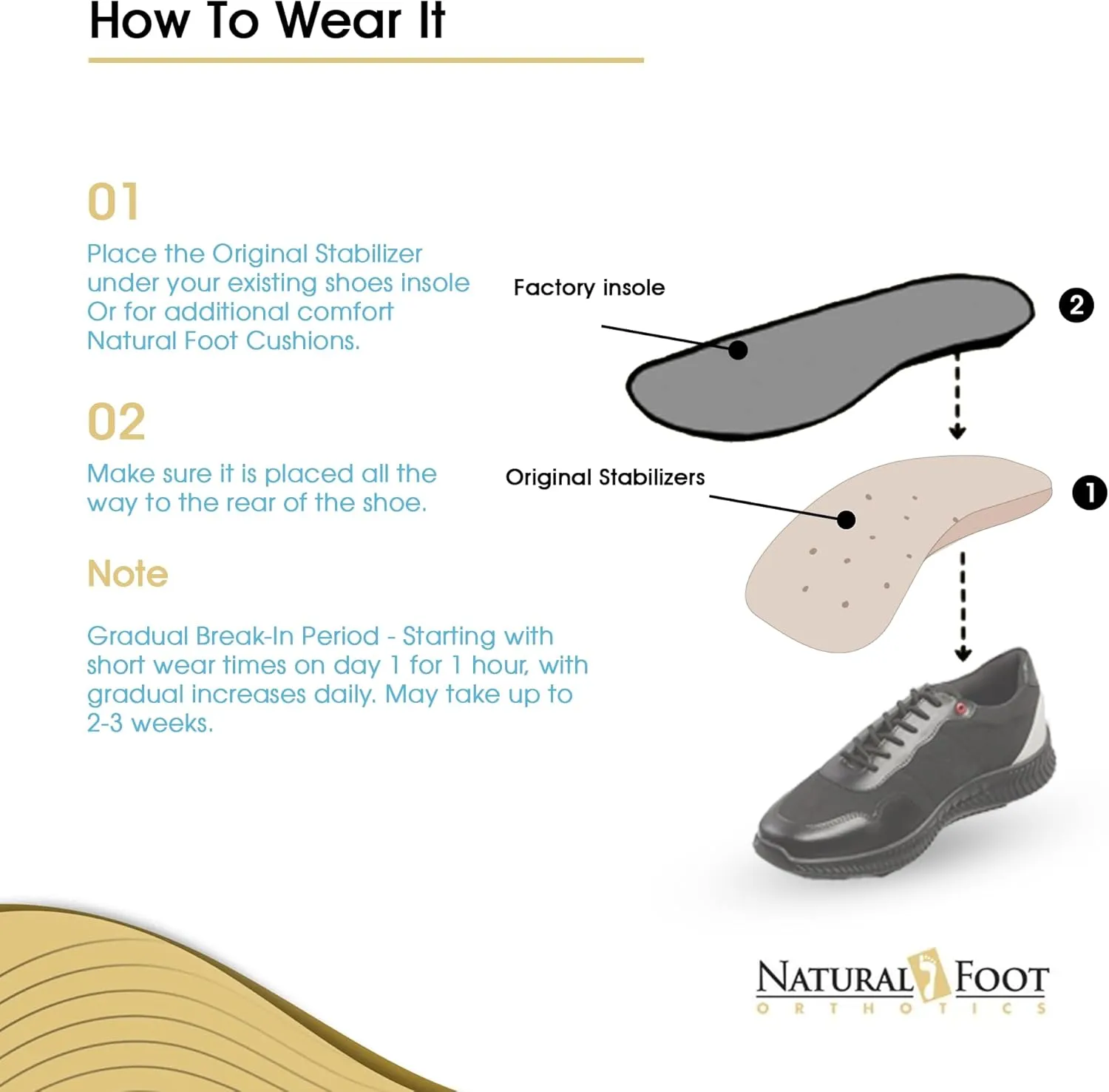 Natural Foot Orthotics. Podiatrist Designed for High Arches. Recommended for Plantar Fasciitis, Heel Spurs, Bunions, Neuromas, & Hammertoes. Made in USA. Original Stabilizer Arch Support Shoe Insoles