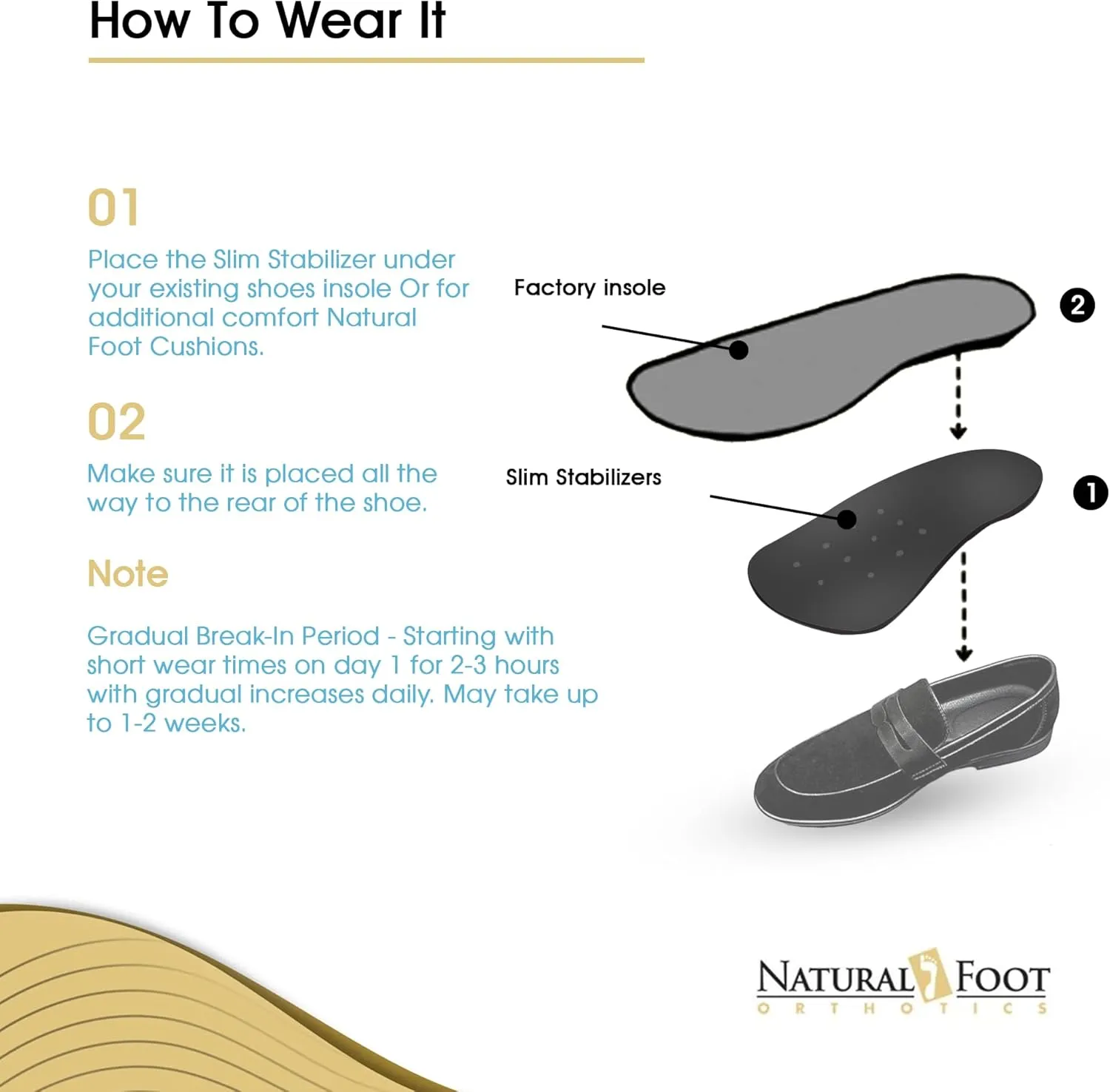 Natural Foot Orthotics. Podiatrist Designed for Low to Flat Feet. Recommended for Plantar Fasciitis, Heel Spurs, Bunions, Neuromas, & Hammertoes. USA Made. Slim Stabilizer Arch Support Shoe Insoles