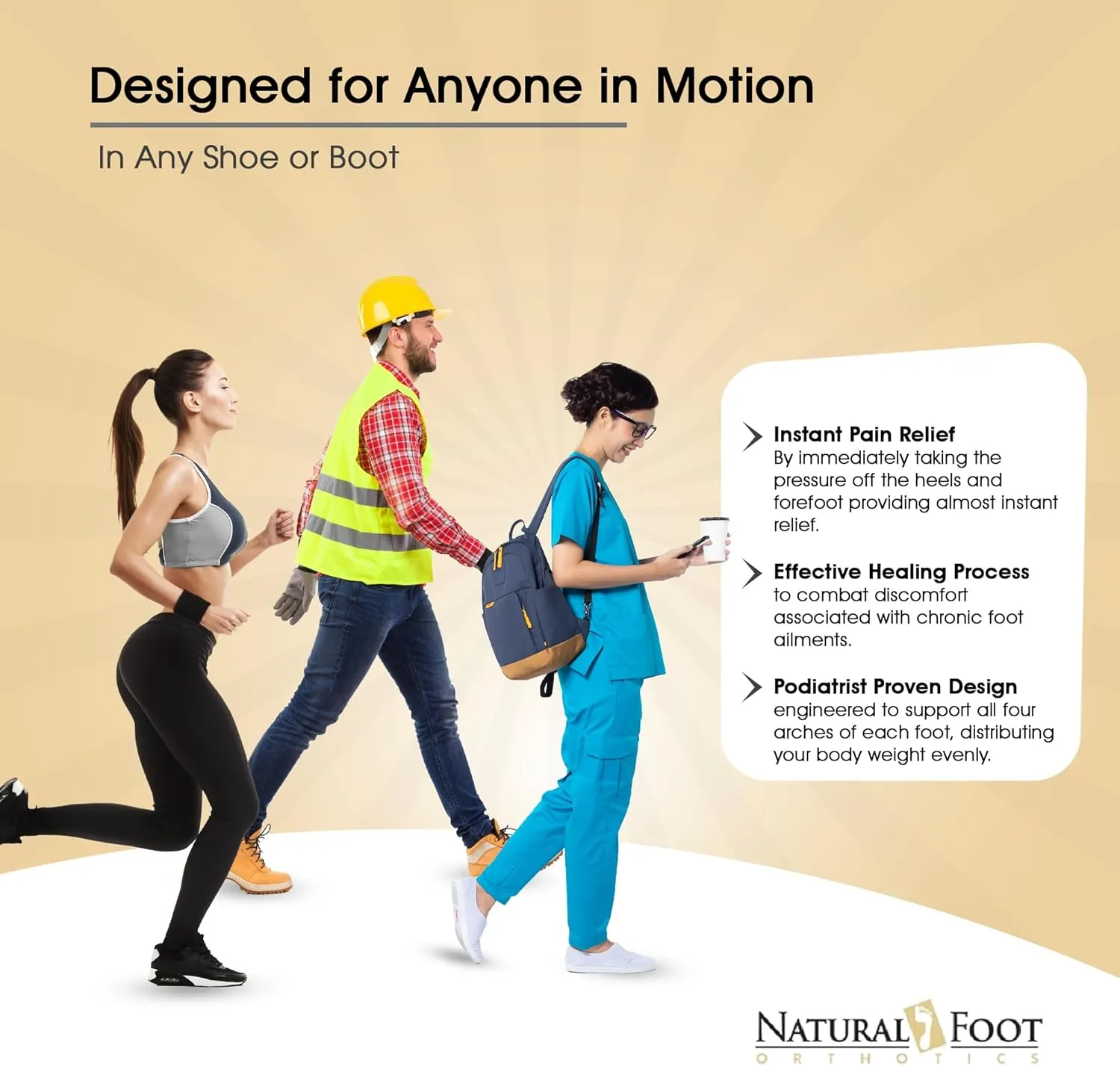 Natural Foot Orthotics. Podiatrist Designed for Low to Flat Feet. Recommended for Plantar Fasciitis, Heel Spurs, Bunions, Neuromas, & Hammertoes. USA Made. Slim Stabilizer Arch Support Shoe Insoles