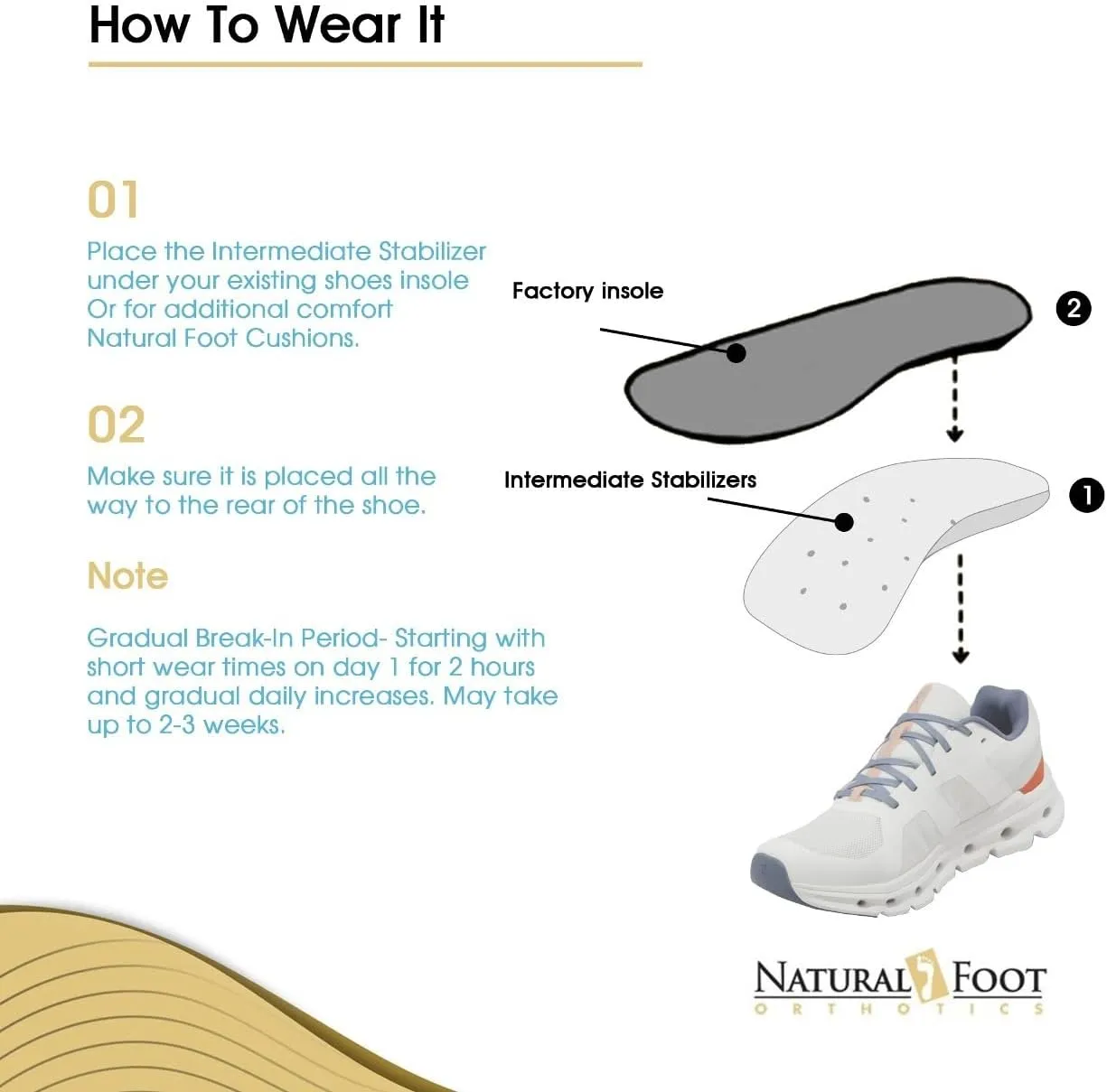 Natural Foot Orthotics. Podiatrist Designed for Medium Height Arches. Recommended for Plantar Fasciitis, Heel Spurs, Bunions, Neuromas, & Hammertoes. Intermediate Stabilizer Arch Supports Insoles