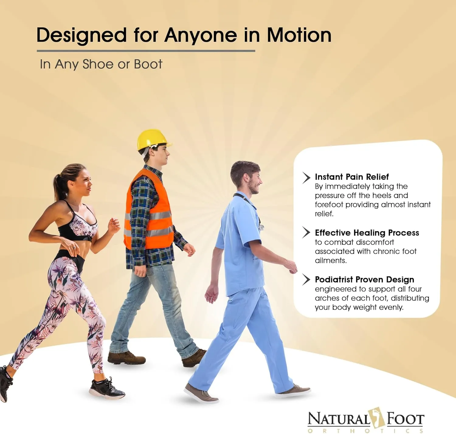 Natural Foot Orthotics. Podiatrist Designed for Medium Height Arches. Recommended for Plantar Fasciitis, Heel Spurs, Bunions, Neuromas, & Hammertoes. Intermediate Stabilizer Arch Supports Insoles