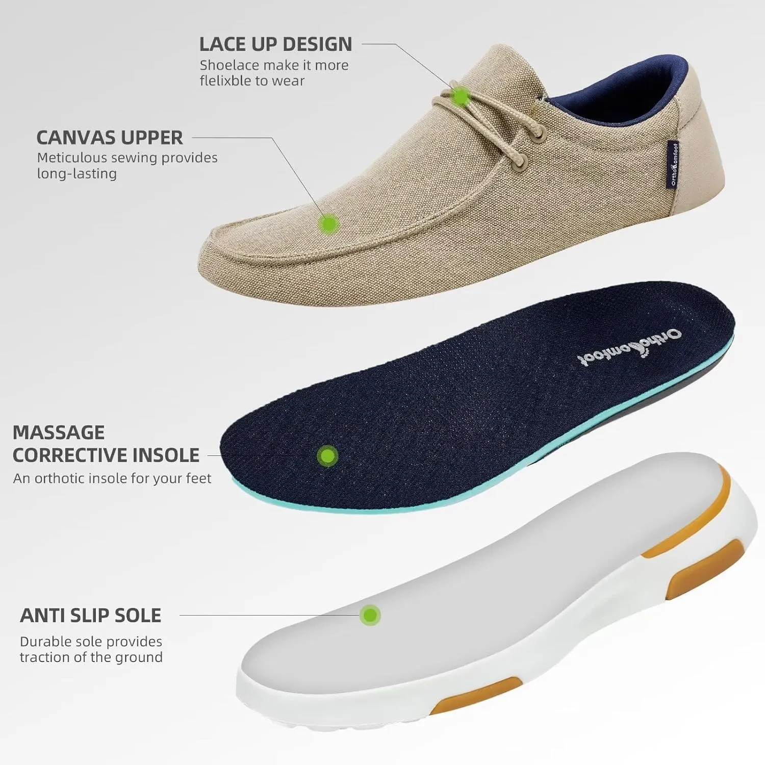 OrthoComfoot Men's Orthopedic Slip-On Loafers Walking Shoes: Comfortable Arch Support Shoes for Plantar Fasciitis Relief, Flat Feet Casual Work Orthotic Loafers for Foot and Heel Pain