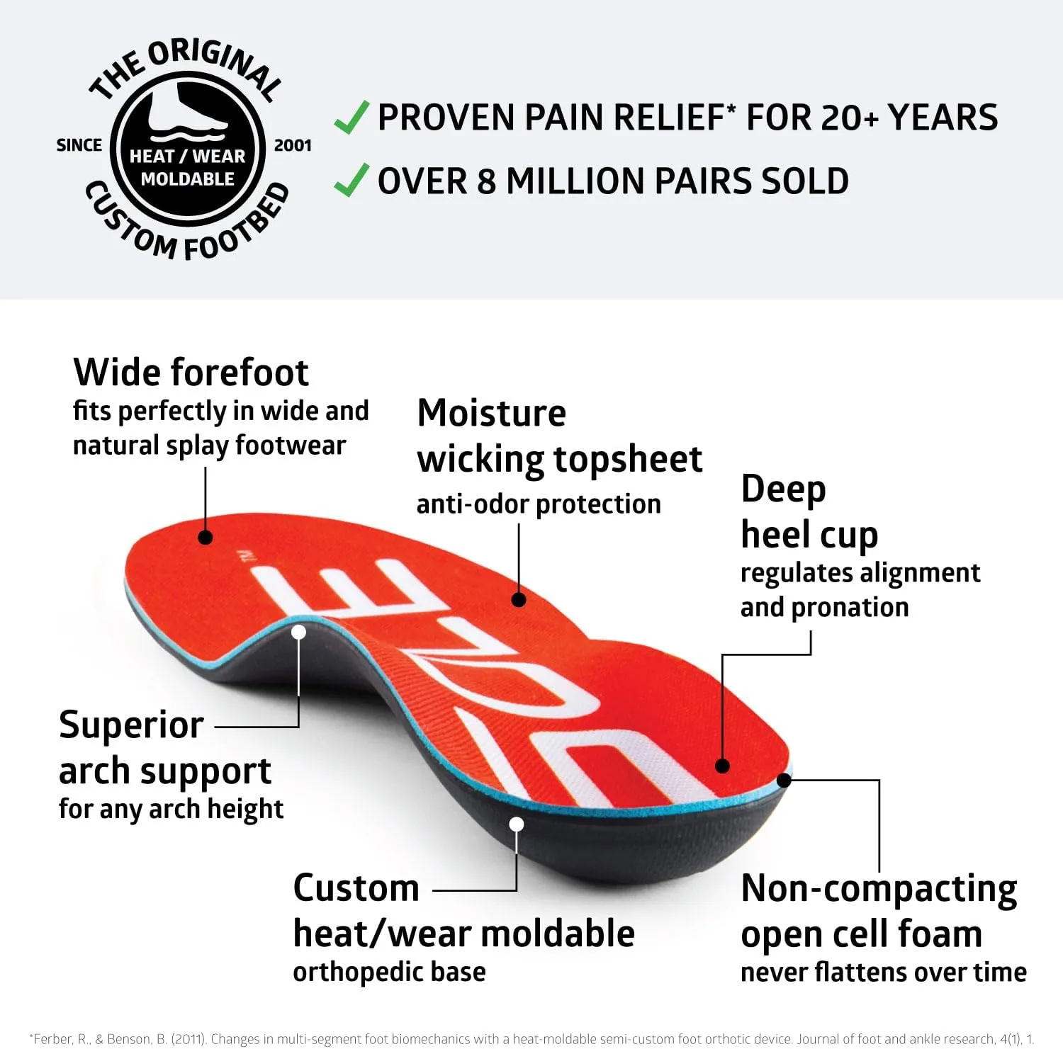 SOLE Active Medium Wide Plantar Fasciitis Insoles, Men & Women - Arch Support Inserts for Foot Health and Heel Pain Relief, Orthotic Shoe Inserts Men & Women