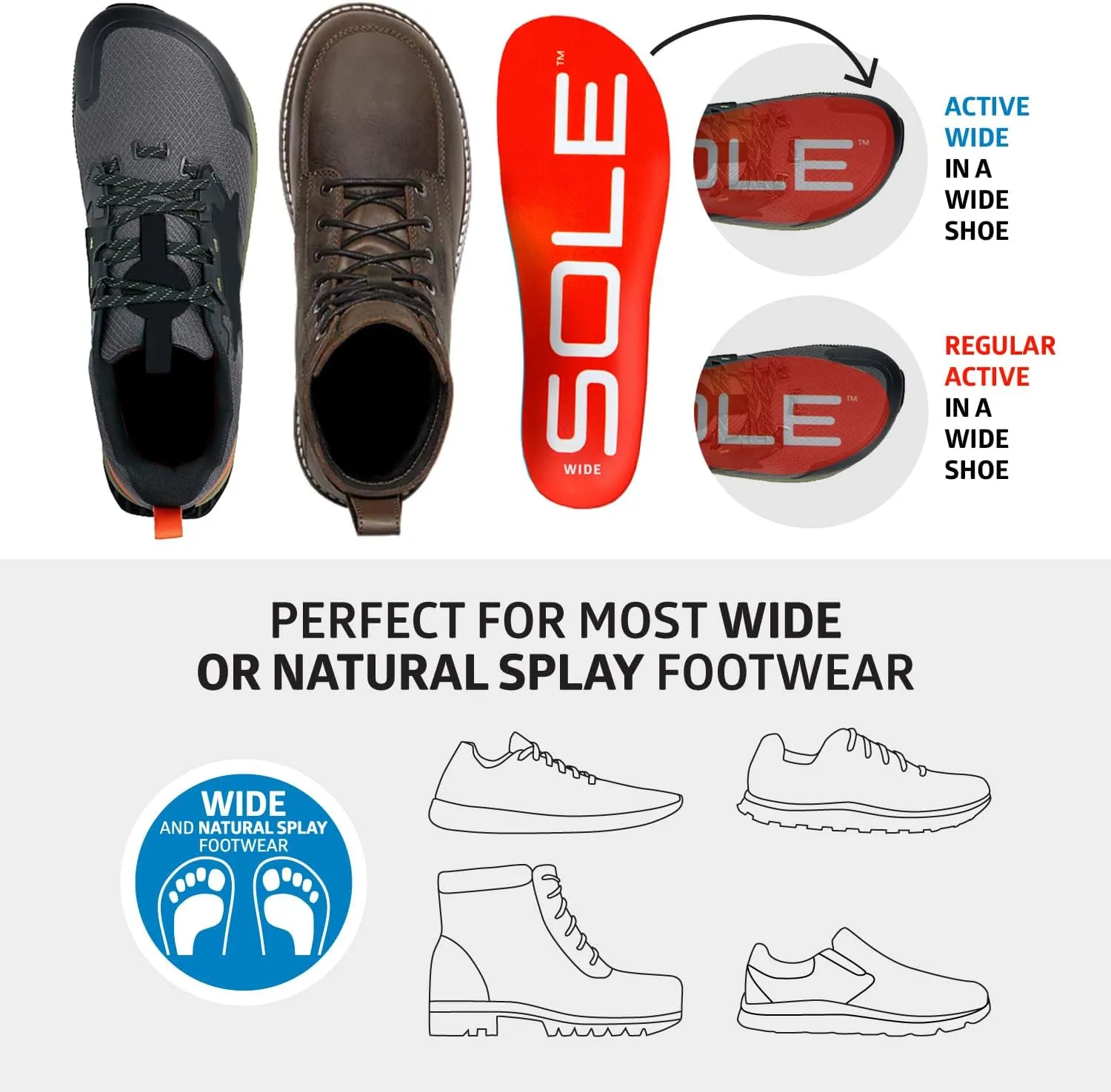 SOLE Active Medium Wide Plantar Fasciitis Insoles, Men & Women - Arch Support Inserts for Foot Health and Heel Pain Relief, Orthotic Shoe Inserts Men & Women