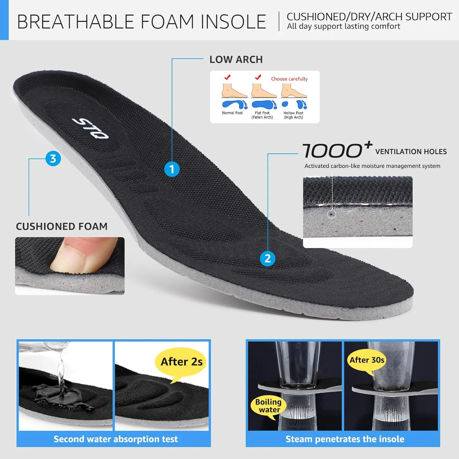 STQ Tennis Shoes Womens Sneakers Breathable Mesh Walking Shoes Arch Support Orthopedic Athletic Workout Gym Running Shoe for Travel Jogging Sports Cross Training