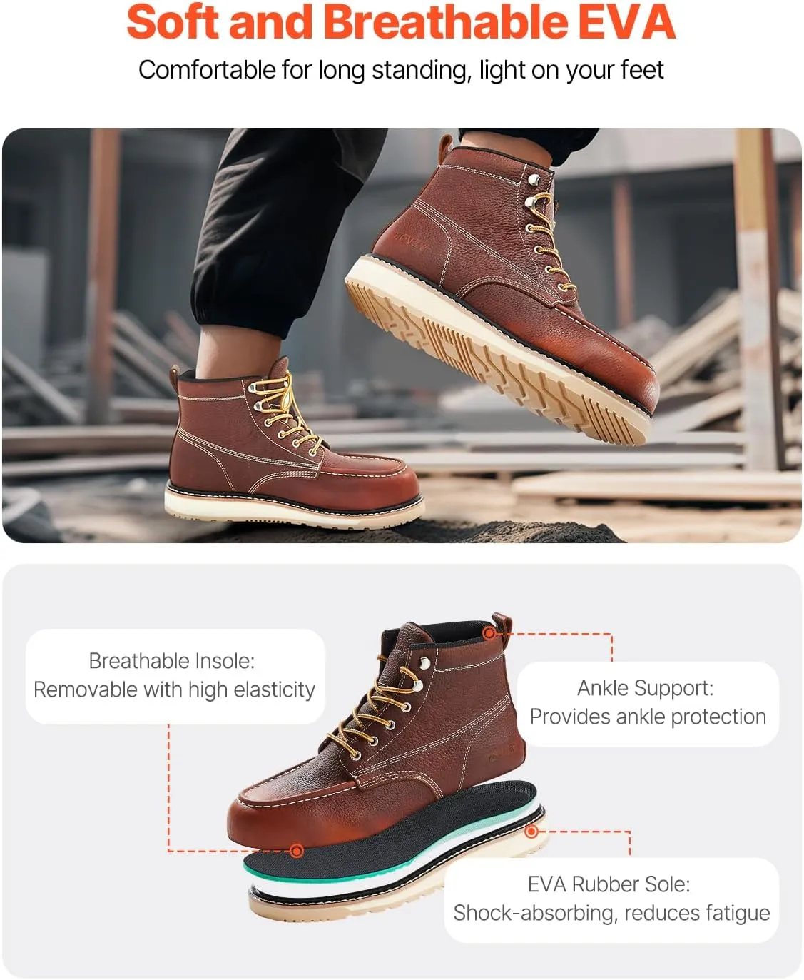 VEVOR Men's Steel Toe Work, Waterproof, Slip-Resistant, Lightweight and Breathable Rubber Sole Boots for Industry Construction, Brown Yellow